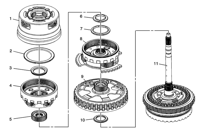 Input, Reaction, and Output Carrier Disassemble Automatic Transmission Unit 