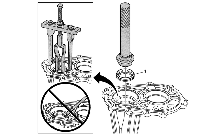 Input Shaft Seal Replacement - Right Automatic Transmission Unit 