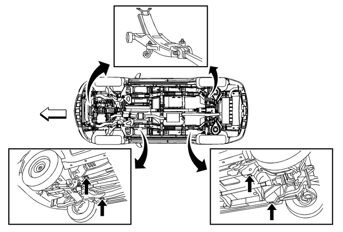 Lifting and Jacking the Vehicle   