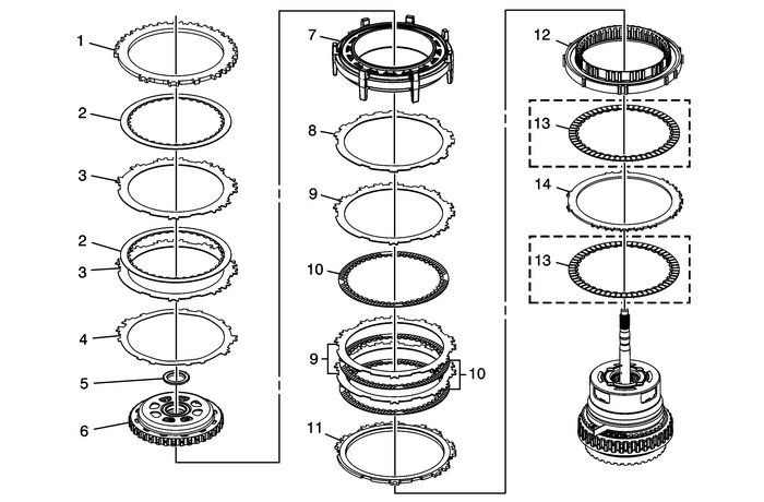 Low and Reverse and 1-2-3-4 Clutch Housing, Low and Reverse Clutch Assembly, Output Sun Gear, and 2-6 Clutch Plate Disassemble (Gen 2) Automatic Transmission Unit Automatic Clutches