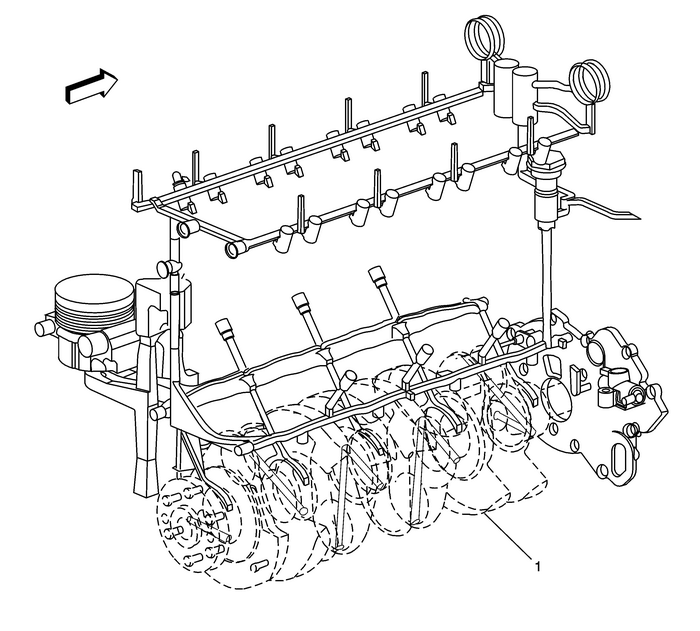 Lubrication Description   