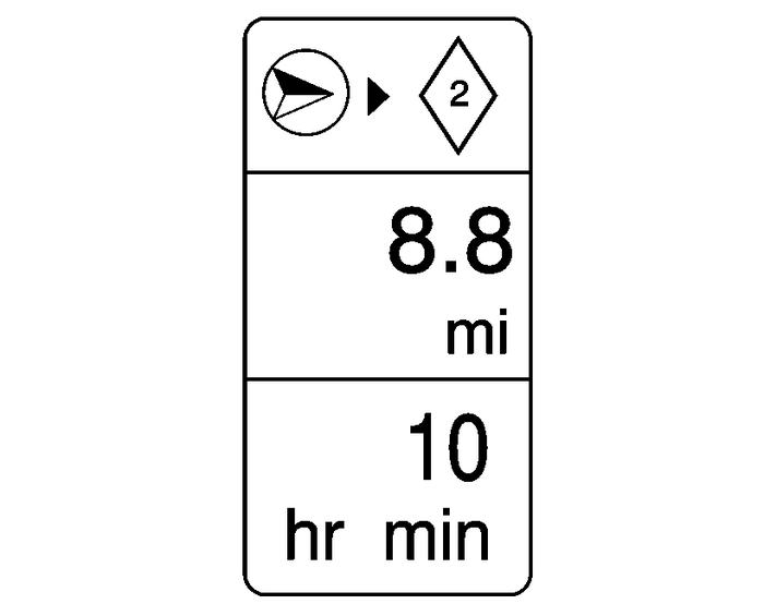 Navigation Symbols Entertainment Audio-Visual 