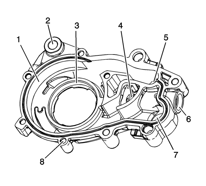 Oil Pump Cleaning and Inspection Engine Lubrication Oil Pump 