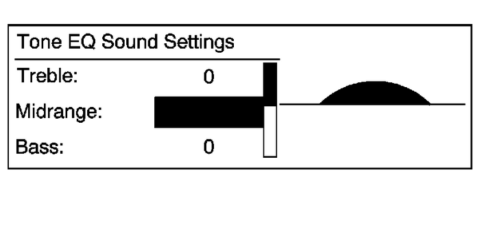 Operation Entertainment Audio-Visual 