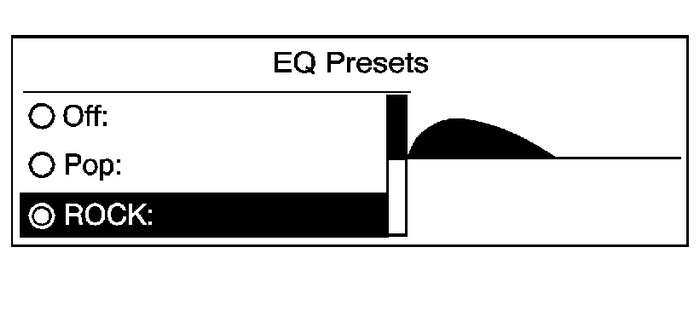 Operation Entertainment Audio-Visual 