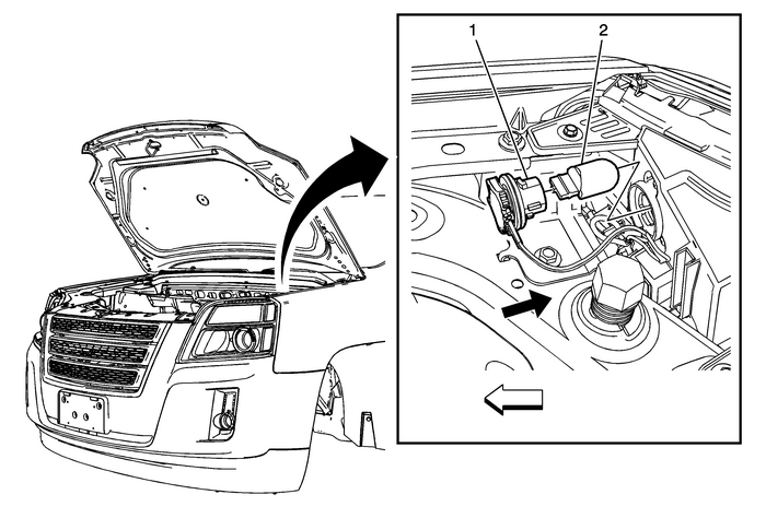 Parking and Turn Signal Lamp Bulb Replacement (Terrain) Lighting Exterior Lighting Turn Signal and Hazard Lamps