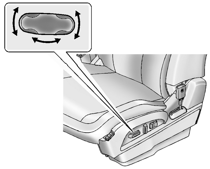 Power Seat Adjustment Seats Front 