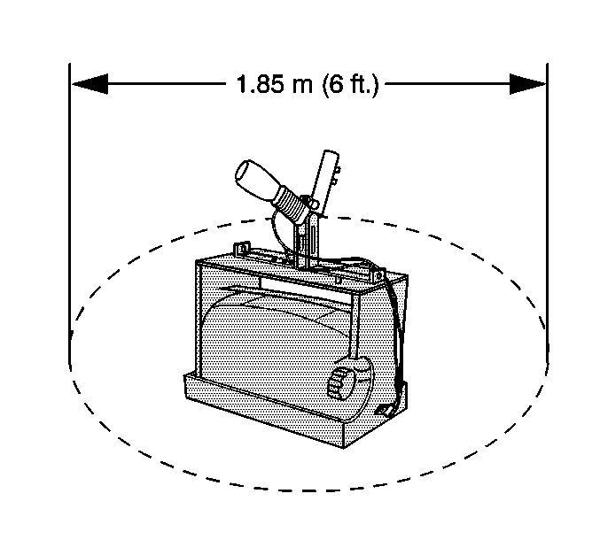 Pretensioner Handling and Scrapping Restraints Control  