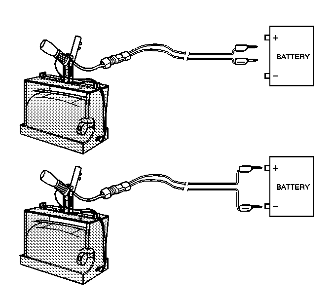 Pretensioner Handling and Scrapping Restraints Control  