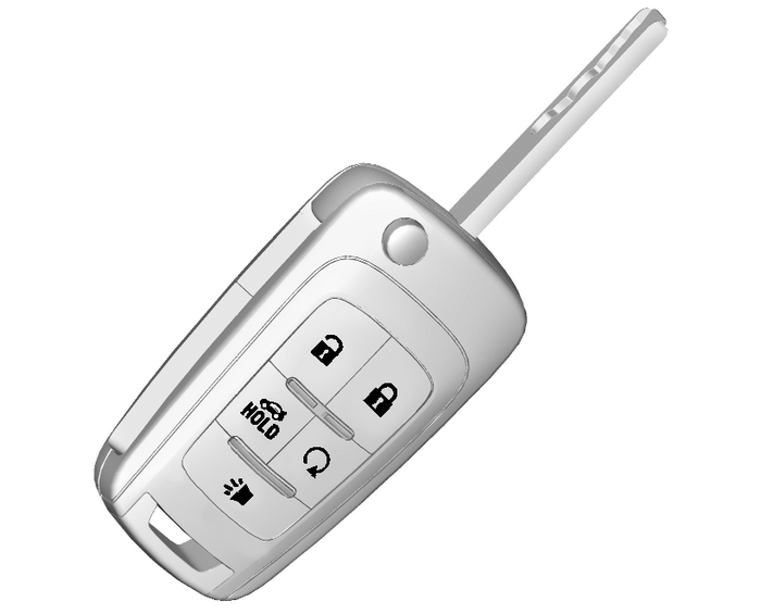 Remote Keyless Entry (RKE) System Operation Doors  