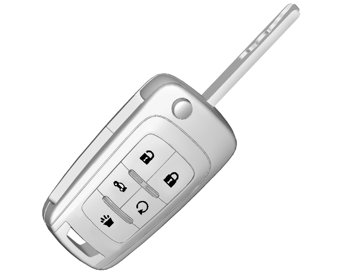 Remote Keyless Entry (RKE) System Operation Doors  