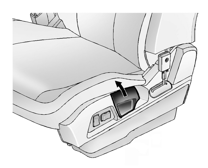 Seat Adjustment Seats  