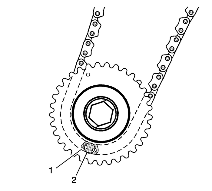 Secondary Camshaft Intermediate Drive Chain Installation - Left Side Valvetrain Camshaft 