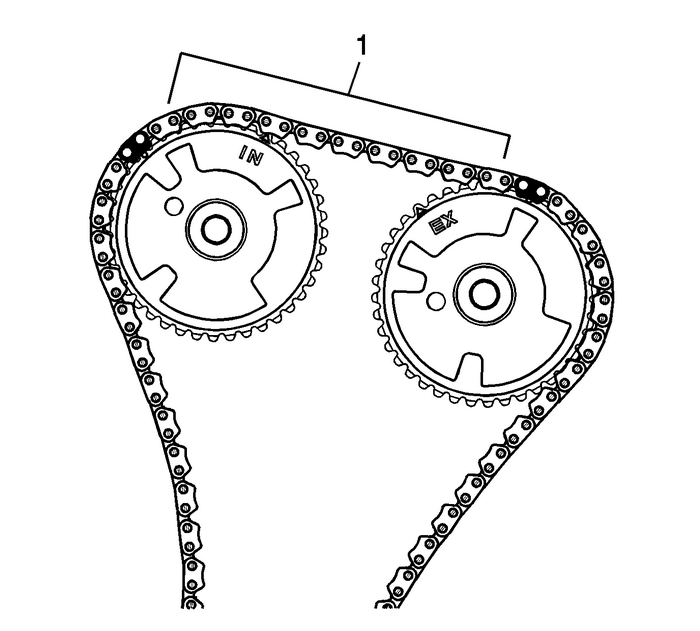 Secondary Camshaft Intermediate Drive Chain Installation - Left Side Valvetrain Camshaft 