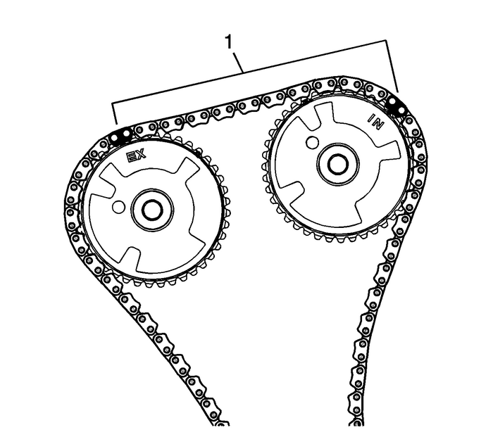 Secondary Camshaft Intermediate Drive Chain Installation - Right Side Valvetrain Camshaft 