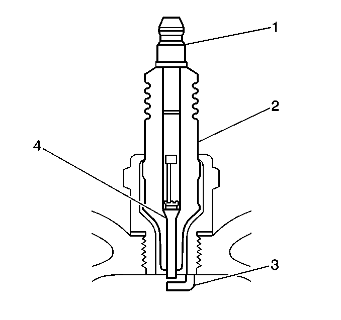 Spark Plug Inspection Engine Control  