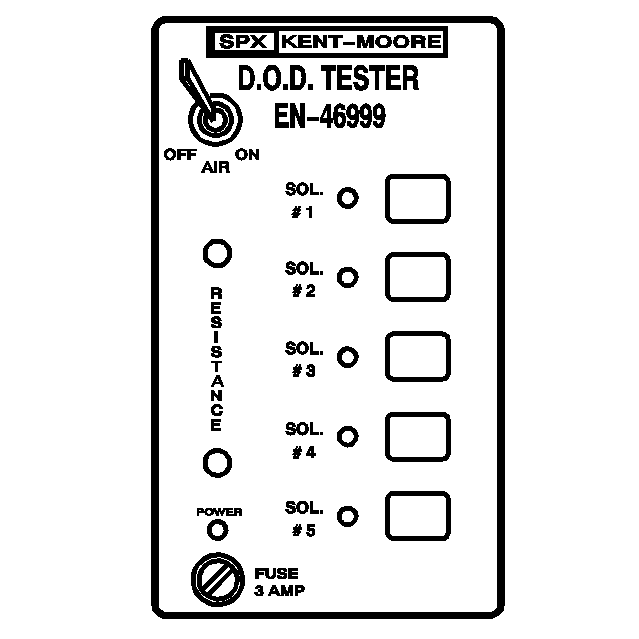 Special Tools (Diagnostic Tools) Engine Control  