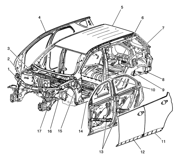 Structure Identification   