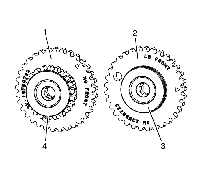 Timing Chain Idler Sprocket Installation - Left Side Valvetrain Valvetrain Timing Timing Belt/Chain