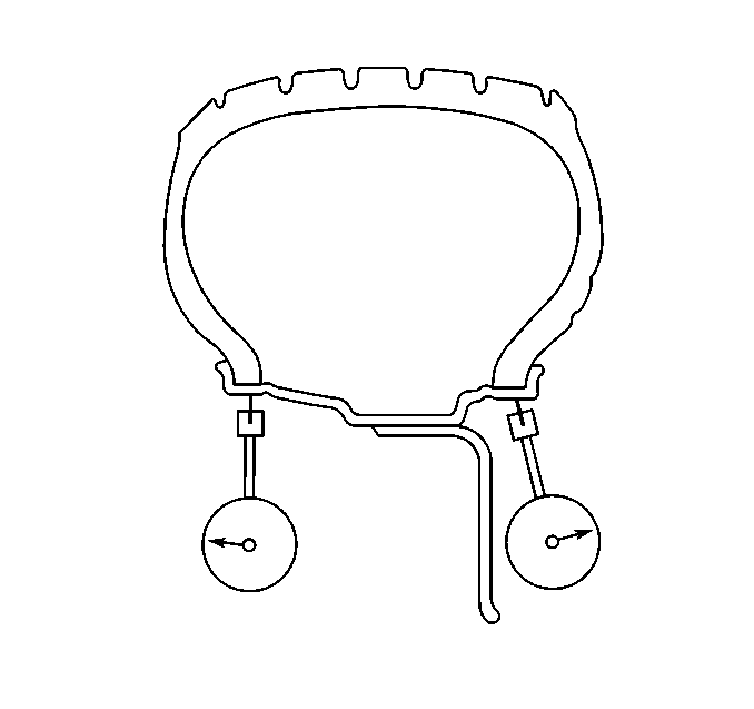 Tire and Wheel Assembly Runout Measurement - Off Vehicle   