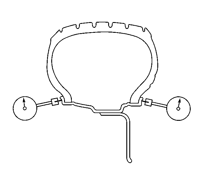 Tire and Wheel Assembly Runout Measurement - Off Vehicle   