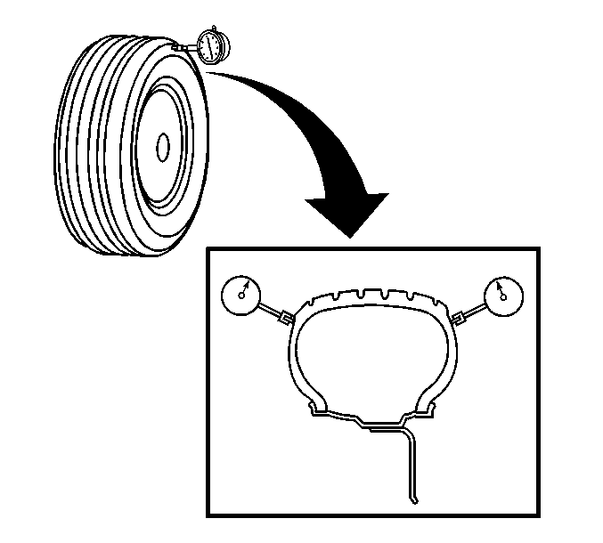 Tire and Wheel Assembly Runout Measurement - On-Vehicle   