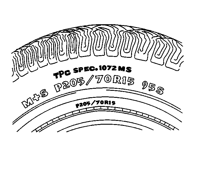 Tire and Wheel Inspection   