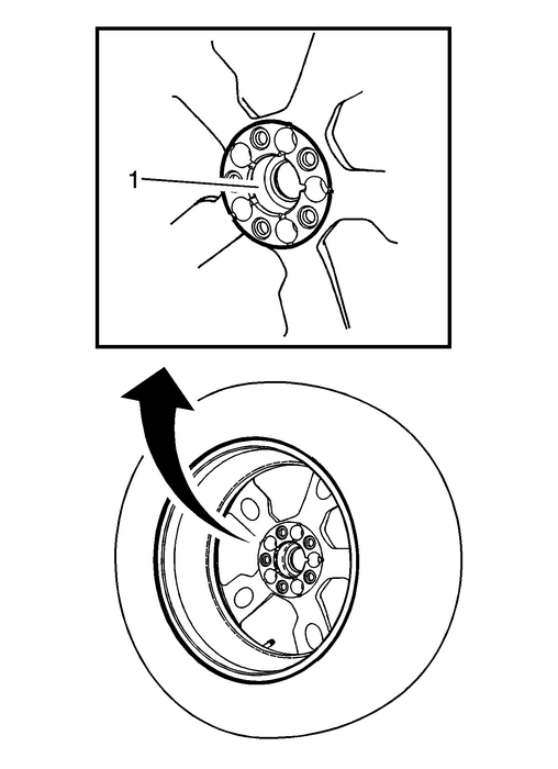 Tire and Wheel Removal and Installation Wheels  