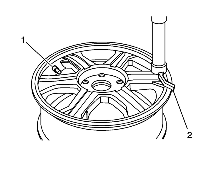 Tire Dismounting and Mounting Wheels  