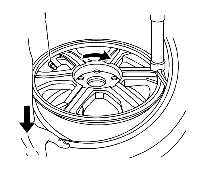 Tire Dismounting and Mounting Wheels  