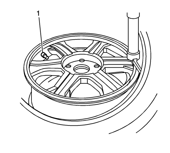 Tire Dismounting and Mounting Wheels  