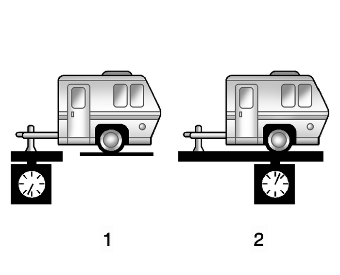 Trailer Towing   