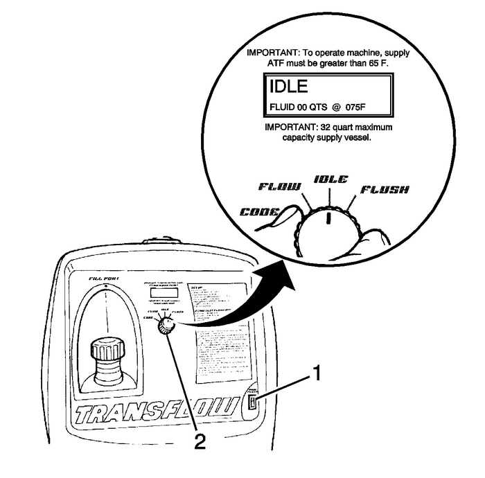 Transmission Fluid Cooler Flushing and Flow Test (6T70) Automatic Transmission Unit 