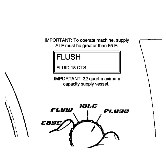 Transmission Fluid Cooler Flushing and Flow Test (6T70) Automatic Transmission Unit 