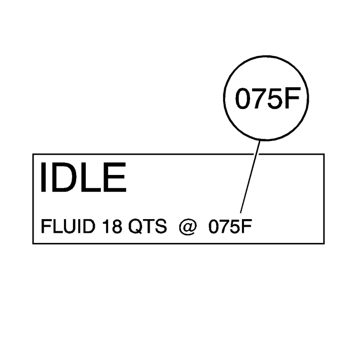 Transmission Fluid Cooler Flushing and Flow Test (6T70) Automatic Transmission Unit 