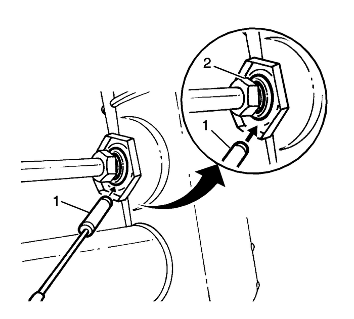 Transmission Fluid Cooler Flushing and Flow Test (6T70) Automatic Transmission Unit 