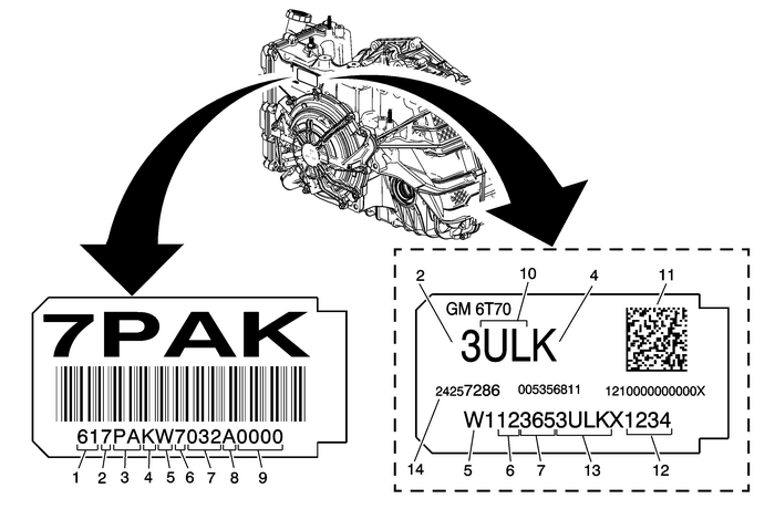 Transmission Identification Information Automatic Transmission Unit 