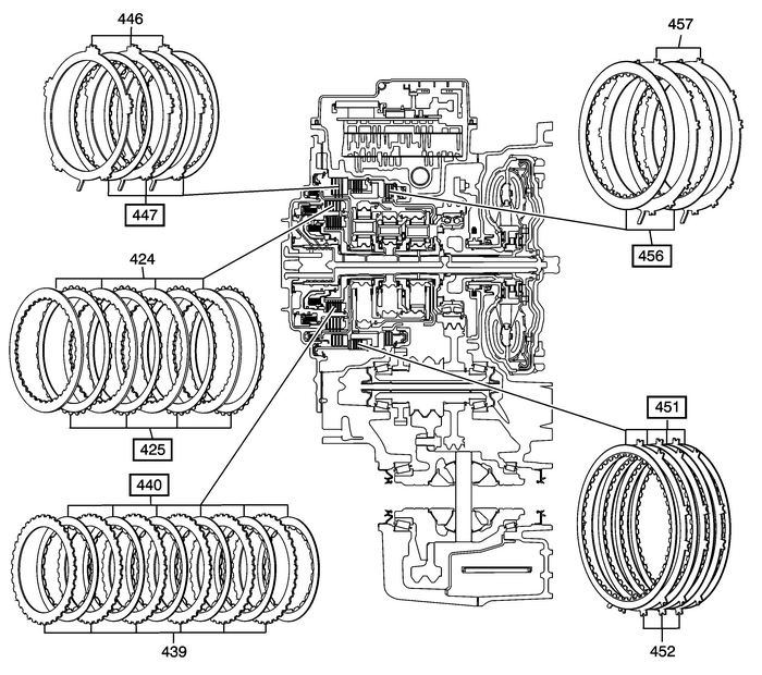 Transmission Parts Kit Specifications Automatic Transmission Unit 