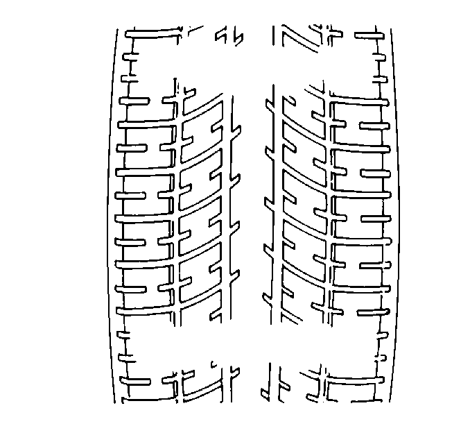 Tread Wear Indicators Description Wheels  