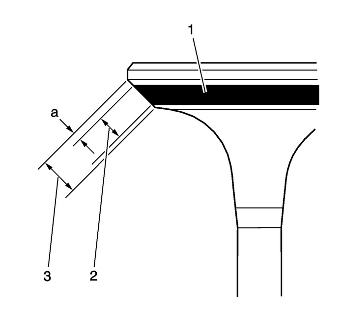 Valve and Seat Grinding Seats  