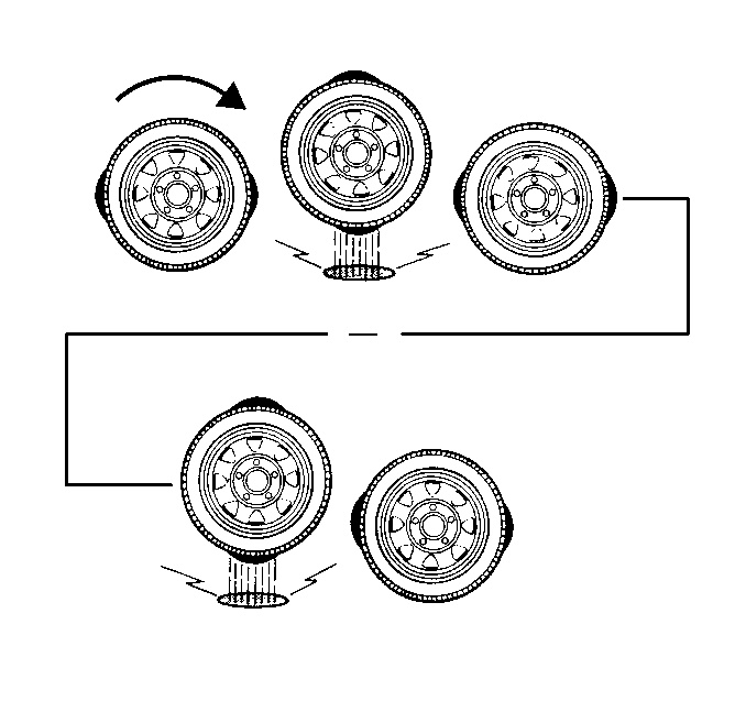 Vibration Theory and Terminology   