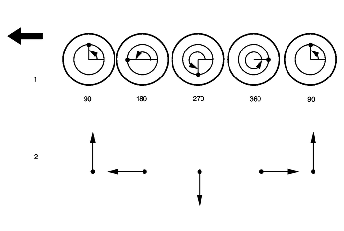 Vibration Theory and Terminology   