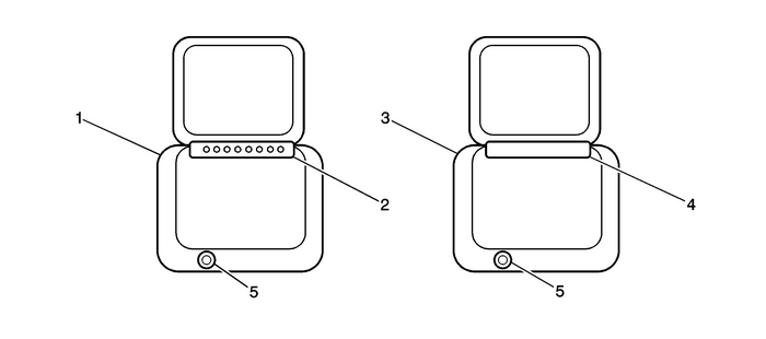 Video Entertainment System Description and Operation   