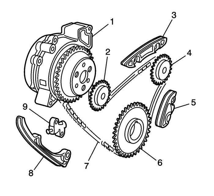 Water Pump and Balance Shaft Chain and Sprocket Cleaning and Inspection Engine Block Cylinder Block Balance Shaft