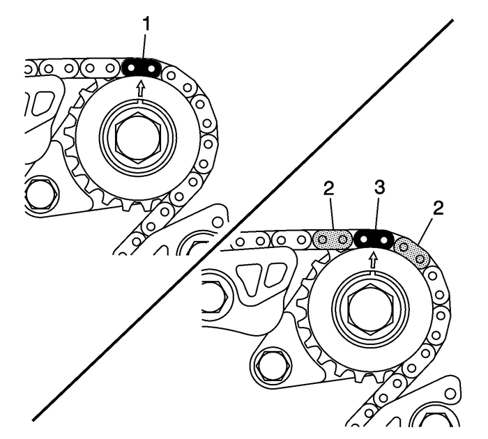 Water Pump and Balance Shaft Chain Replacement Engine Block Cylinder Block Balance Shaft