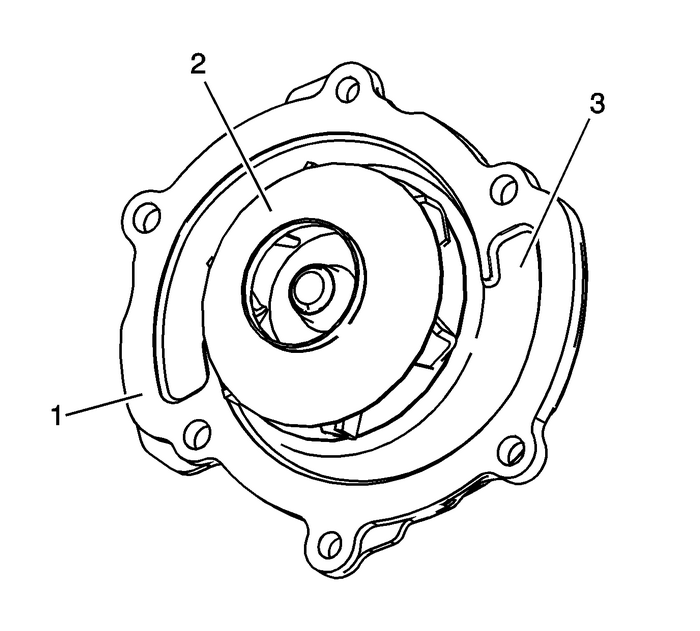 Water Pump Cleaning and Inspection Engine Cooling Coolant Pump 