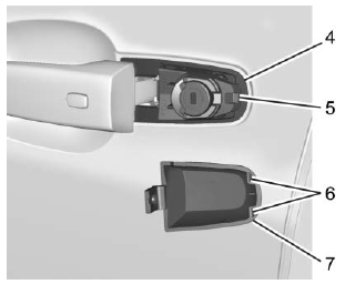 Key Cylinder Access