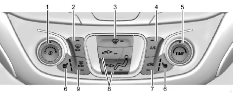 Climate Control System