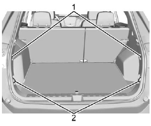 Cargo Tie-Downs