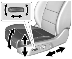 Power Seat Adjustment 